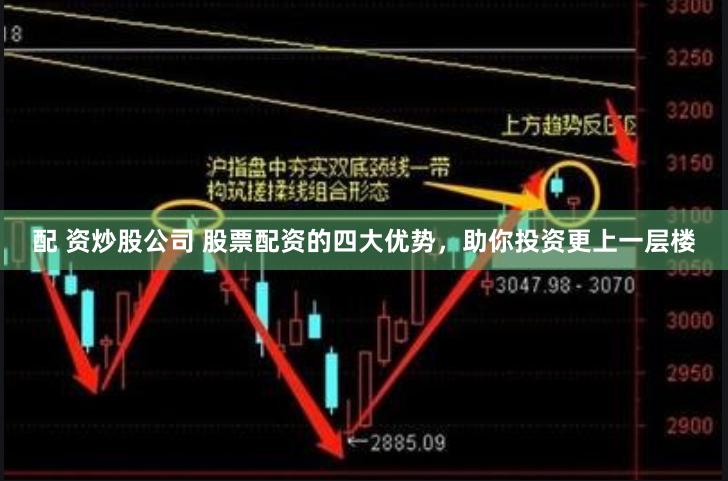 配 资炒股公司 股票配资的四大优势，助你投资更上一层楼